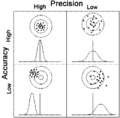 Thumbnail for version as of 15:12, 18 May 2023