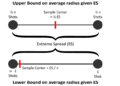 Thumbnail for version as of 10:52, 27 November 2013
