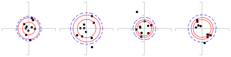File:OrderStatisticsFig10.png
