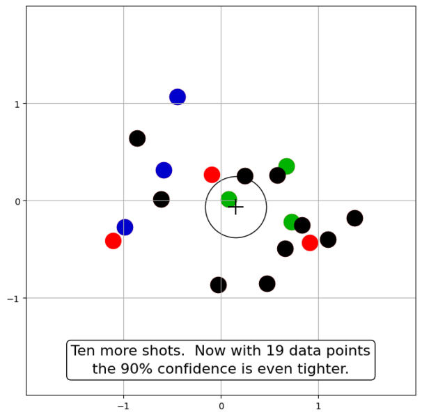 File:SighterGroup4.png