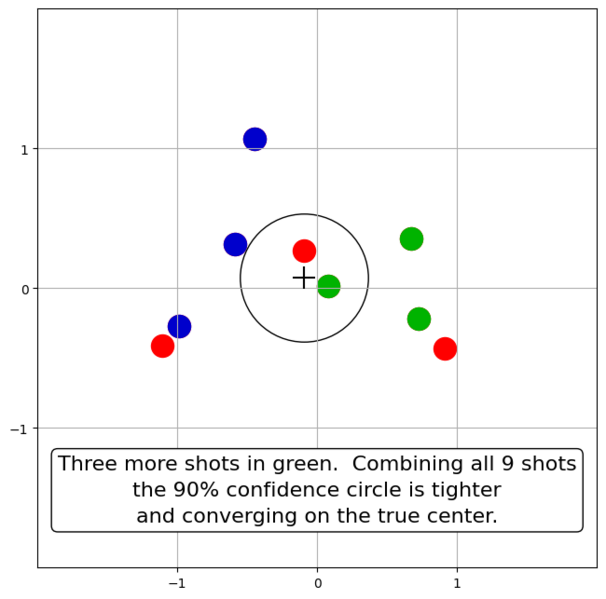 File:SighterGroup3.png