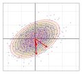 Thumbnail for version as of 13:15, 11 June 2015