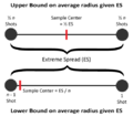 Thumbnail for version as of 10:28, 27 November 2013