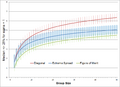 Thumbnail for version as of 14:47, 22 November 2013