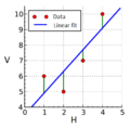 Thumbnail for version as of 15:13, 9 June 2015