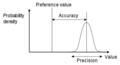 Thumbnail for version as of 11:18, 18 November 2013
