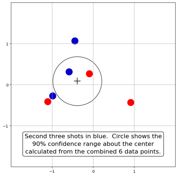 File:SighterGroup2.png