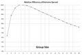 Thumbnail for version as of 08:38, 25 May 2014