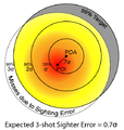 Thumbnail for version as of 12:05, 3 May 2014